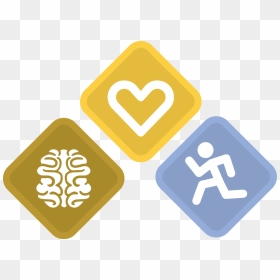 Mind And Body Png - Heart Mind And Body, Transparent Png - mind icon png