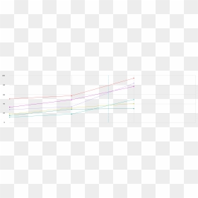 Diagram, HD Png Download - vertical lines png