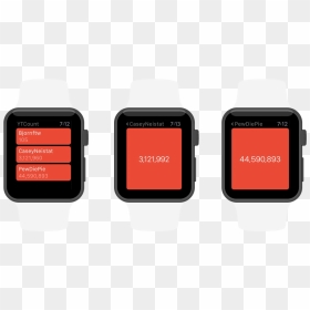 Ytcount Apple Watch - Pewdiepie  Watch Background, HD Png Download - pewdiepie face png