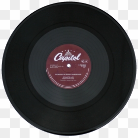 Vinyl Record Png - Circle, Transparent Png - phonograph png
