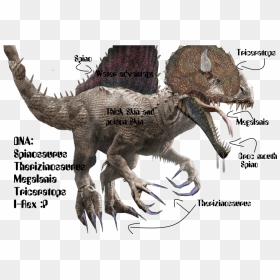 Jurassic World 1 Indominus Rex, HD Png Download - spinosaurus png