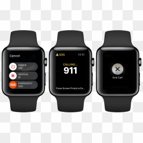 Apple Watch 4 Workout, HD Png Download - iwatch png