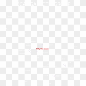 5 Local Galactic Group - Trunks, HD Png Download - galaxy .png