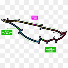 Alfa Romeo - Canada F1 Track Map, HD Png Download - canada map png