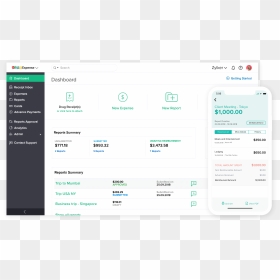 Manufacturing Expense Dashboard Summary - Zoho Expense, HD Png Download - manufacturing icon png