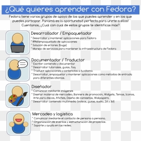 Screenshot, HD Png Download - icono persona png