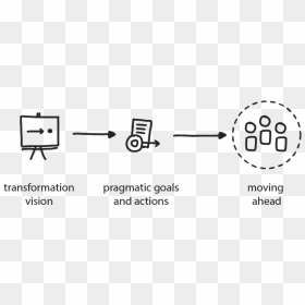 Diagram, HD Png Download - objective png