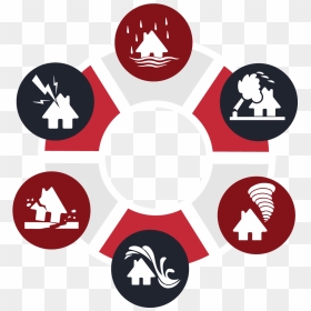 Circle, HD Png Download - risk icon png