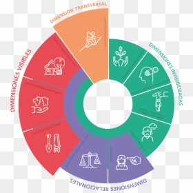 Red Team Assessment, HD Png Download - menudo png