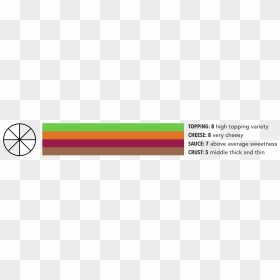 Tan, HD Png Download - pizza steve png