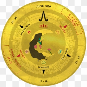 Lunar Hair Chart June - Lunar Hair Calendar 2020, HD Png Download - moon texture png