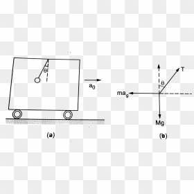 Diagram, HD Png Download - hanging string png