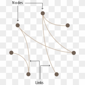 Non Ribbon Chord Diagram-, HD Png Download - ribbon .png