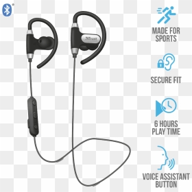 Usan Bluetooth Wireless Sports Earphones - Bluetooth, HD Png Download - earphones png