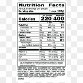 Nutrition Facts, HD Png Download - grainy texture png