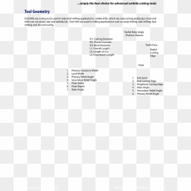 Document, HD Png Download - gash png