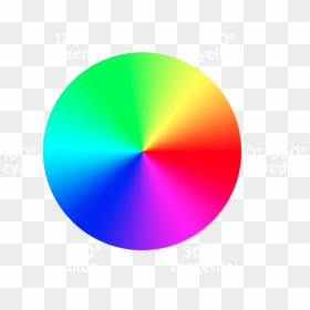 Gradient Color Wheel In Illustrator , Png Download - Illustrator Gradient Around Circle, Transparent Png - gradient circle png