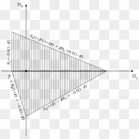 Diagram, HD Png Download - falling debris png