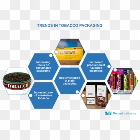 Transparent Cigarette Pack Png - Importance Of Financial Education, Png Download - cigarette pack png