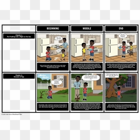 The Stories Julian Tells Summary"   Style="max-width - Cartoon, HD Png Download - fig leaf png