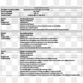 Slips Trips And Falls Risk Assessments, HD Png Download - falling debris png