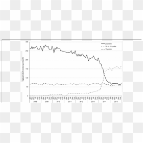 Plot, HD Png Download - cigarette pack png