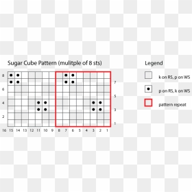 Chart For Sugar Cube Stitch - Map, HD Png Download - sugar cube png