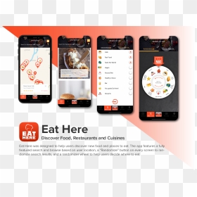 Eat Here - Gadget, HD Png Download - eat png