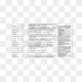 Ghatana Meaning In English, HD Png Download - marauders map footprints png