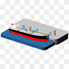 Water Transportation, HD Png Download - rope line png