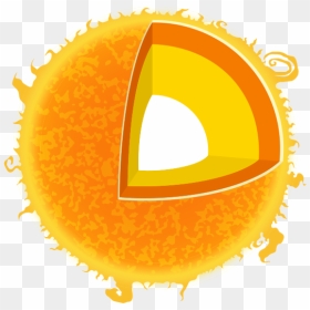 Circle, HD Png Download - sunlight effect png