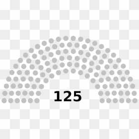 6th Parliament Of Azerbaijan - Composition Of Sri Lankan Parliament, HD Png Download - polkadot png