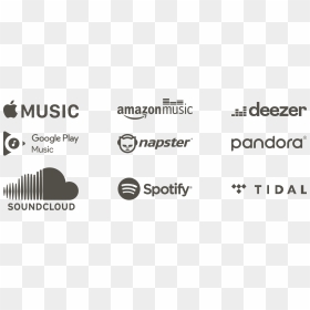 Clip Art, HD Png Download - napster png