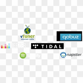 Napster, HD Png Download - napster png