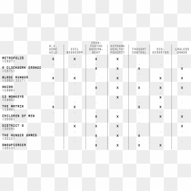 Blade Runner Version Chart, HD Png Download - ryan gosling png