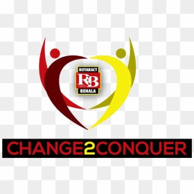 Rcb Bank , Png Download - Change We Can Believe, Transparent Png - rcb png