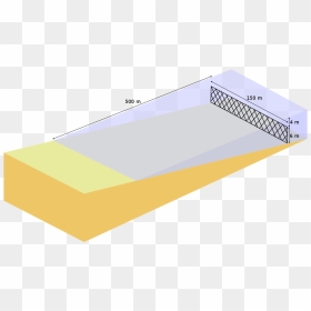 Shark Nets Graph, HD Png Download - metal net png