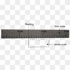 Diagram, HD Png Download - scale ruler png