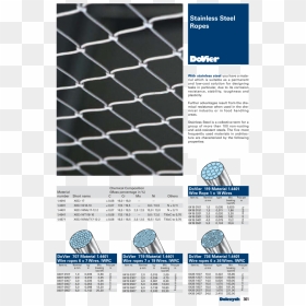 Page Preview - Mesh, HD Png Download - breaking chains png