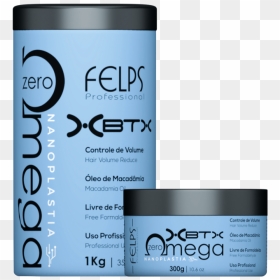Box, HD Png Download - botox logo png
