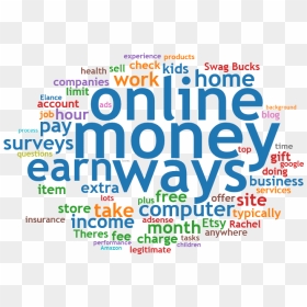 How To Make Money Working At Home Doing Online Surveys - Graphic Design, HD Png Download - make money online png
