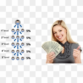 Iphone - Girl With Money Png, Transparent Png - make money online png