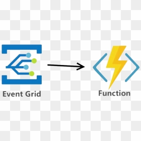 Locally Debugging An Event Grid Triggered Azure Function - Graphic Design, HD Png Download - triggered.png