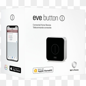 Eve Water Guard Test, HD Png Download - home button image png