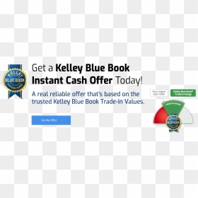 Screenshot, HD Png Download - kelley blue book logo png