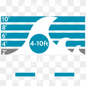 A Pulled In Pintail For Maximum Hold In Solid Waves - Graphic Design, HD Png Download - waves graphic png