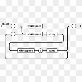 Json Grammar, HD Png Download - png objects for photoshop