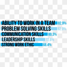 Team Building Skills - Media, HD Png Download - team building images png