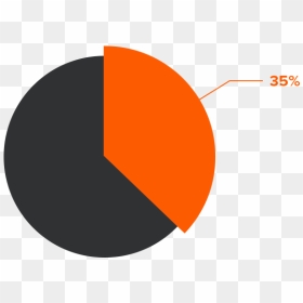 Circle, HD Png Download - whatsup icon png