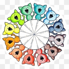 Color Wheel Kitties By Paper-flowers - Color Wheel Ideas Flowers, HD Png Download - color papers png
